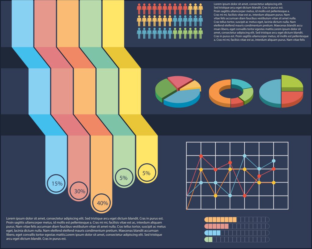 How is GGplot2 different from base R graphics?