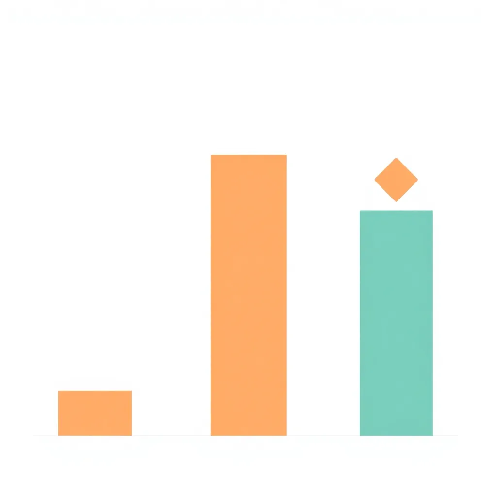 Grammar of Graphics